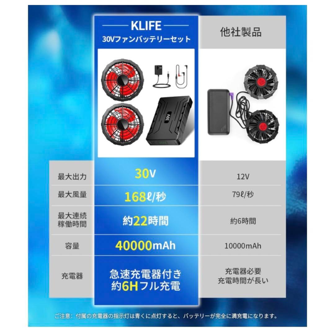 ⭐️本日限定値下げ⭐️空調作業服 ファンバッテリーセット 30V、40000mAh