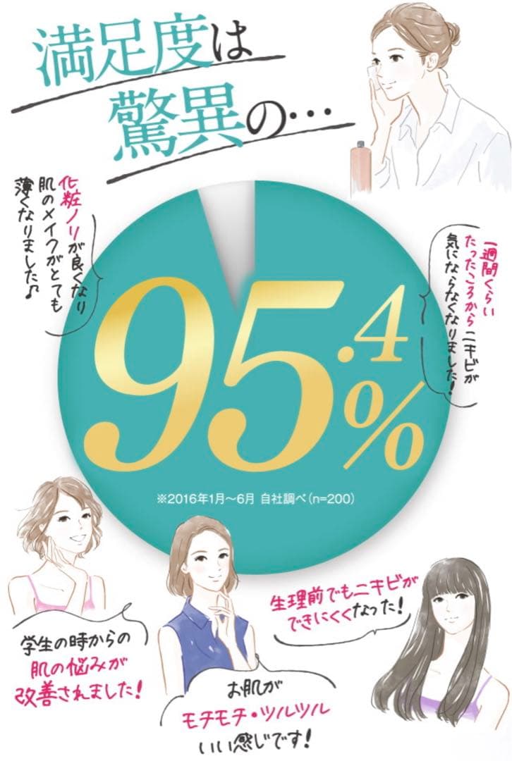 新品 TE:ATE テアテ 化粧水 3本セット 保湿 コスメ 美容液 ニキビ対策