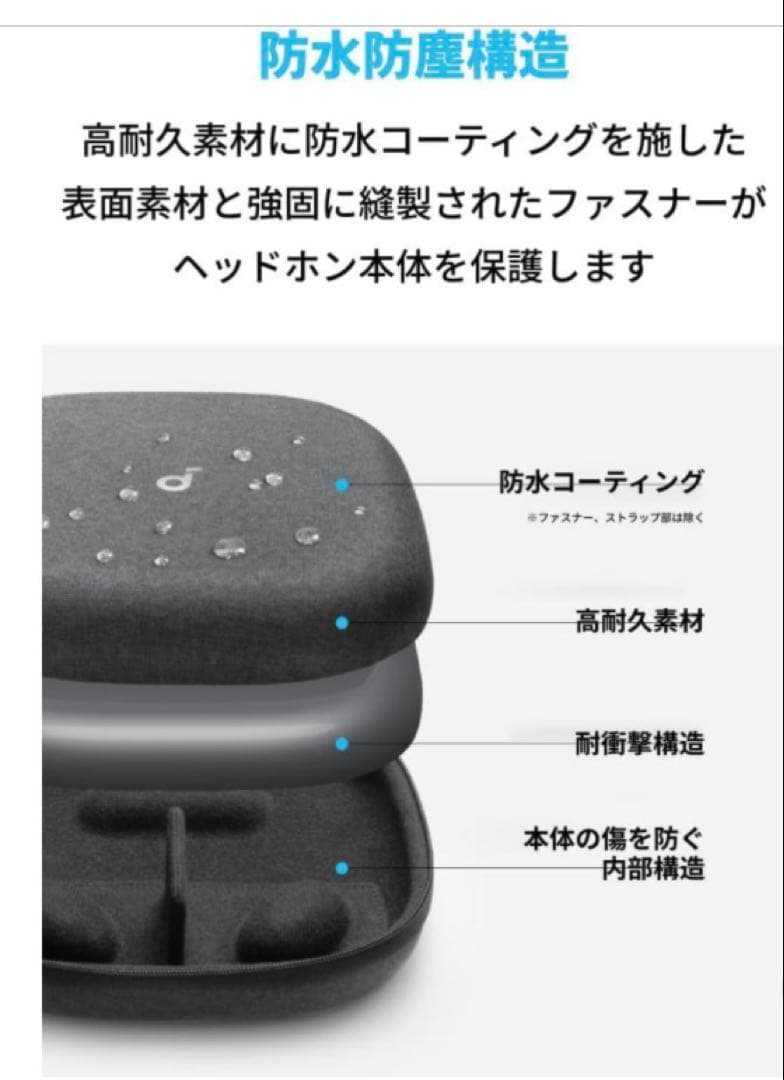 Anker Soundcore Space Q45 ワイヤレス＋公式ケース