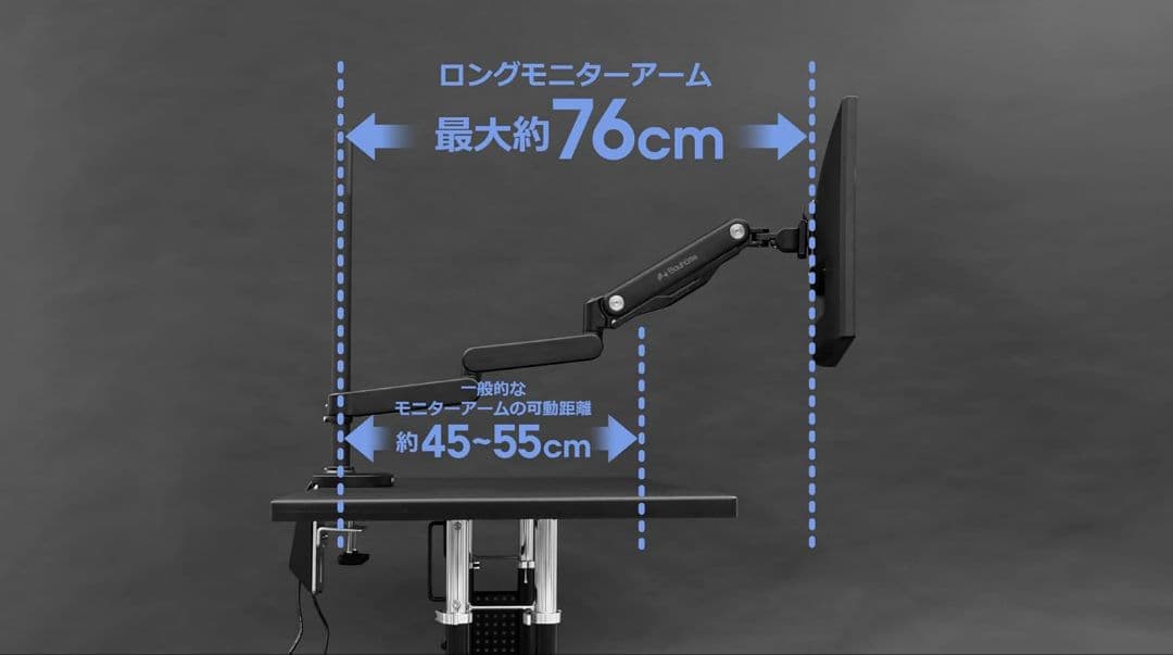 Bauhutte ロングトリプルモニターアーム ホワイト BMA-3GS-WH