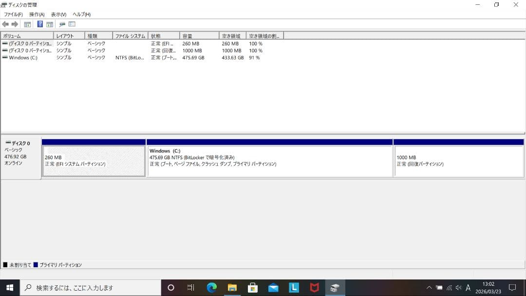 Lenovo YOGA S740-14IIL ノートブック 81RS