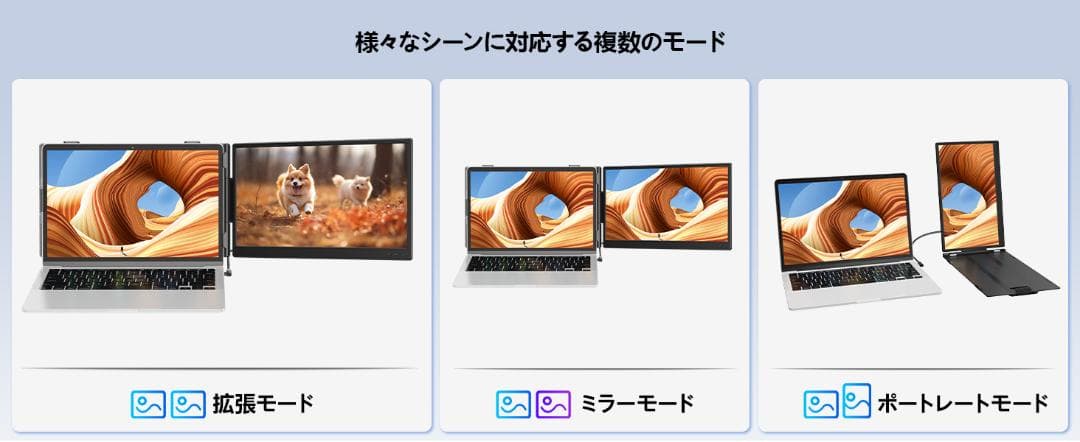 14インチ ノートパソコン用モニター FHD1080P デュアルディスプレイ