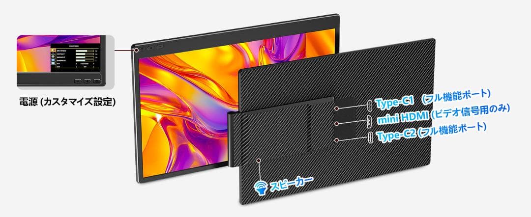 14インチ ノートパソコン用モニター FHD1080P デュアルディスプレイ