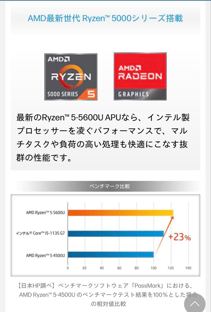 【美品♪】HP PROBOOK 635 G8 メモリ16GB Office付き