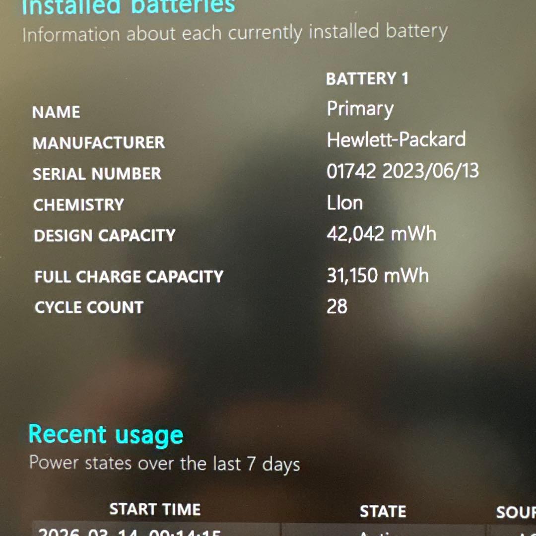 【美品♪】HP PROBOOK 635 G8 メモリ16GB Office付き