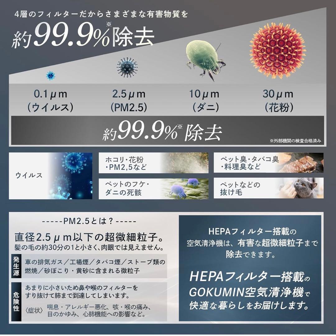 GOKUMIN 空気清浄機 静音 8畳 4層フィルター 花粉 PM2.5 消臭