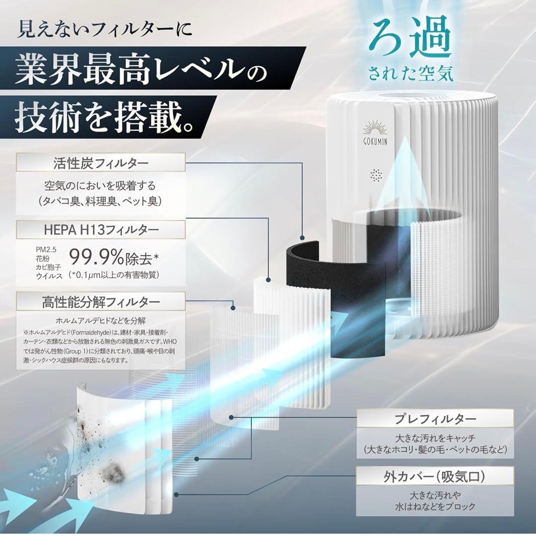 GOKUMIN 空気清浄機 静音 8畳 4層フィルター 花粉 PM2.5 消臭
