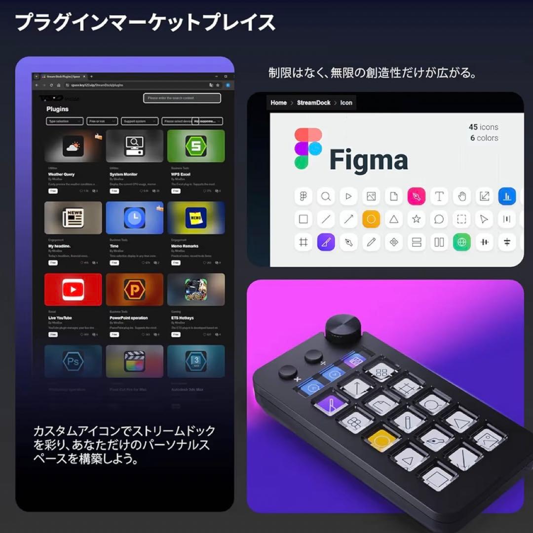 stream deck ストリームコントローラー 18 マクロキー テンキー