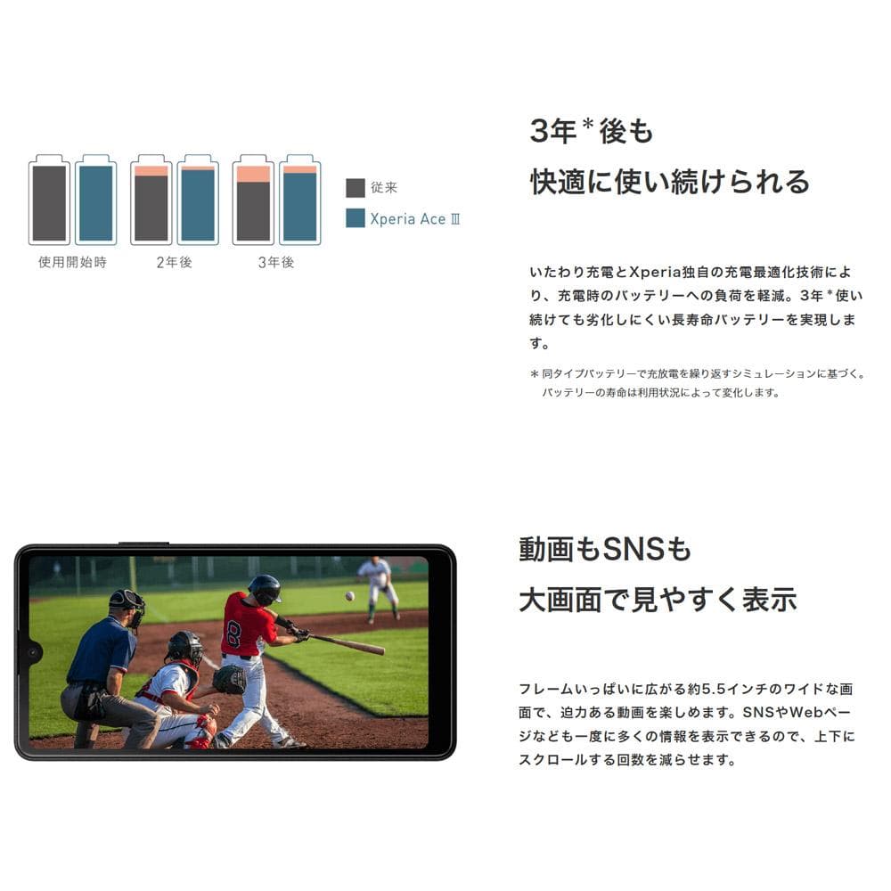 中古 Sony Xperia Ace III 本体 + ACアダプタ 08 ②
