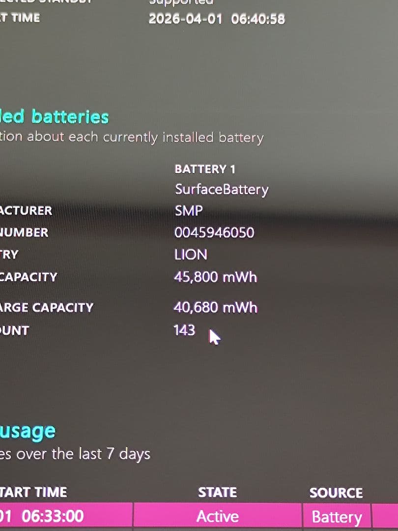 Surface Laptop 4 AMD Ryzen 7 画面 15インチ