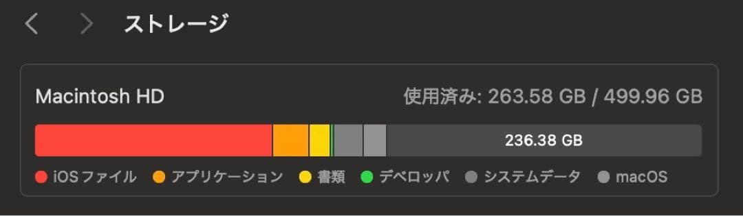 MacBook Air 2020 Core i7 16GB 512GB 状態良好
