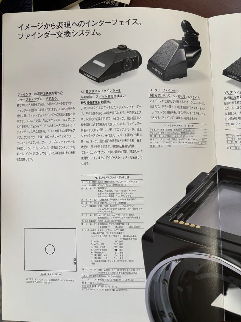 Zenza Bronica ETRS siレンズ3本付き