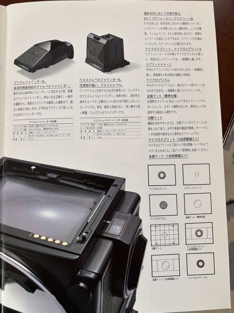 Zenza Bronica ETRS siレンズ3本付き