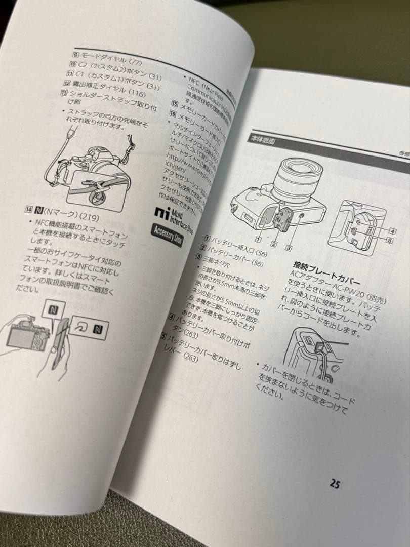 SONY α7II ミラーレスカメラ 標準ズームレンズ付き