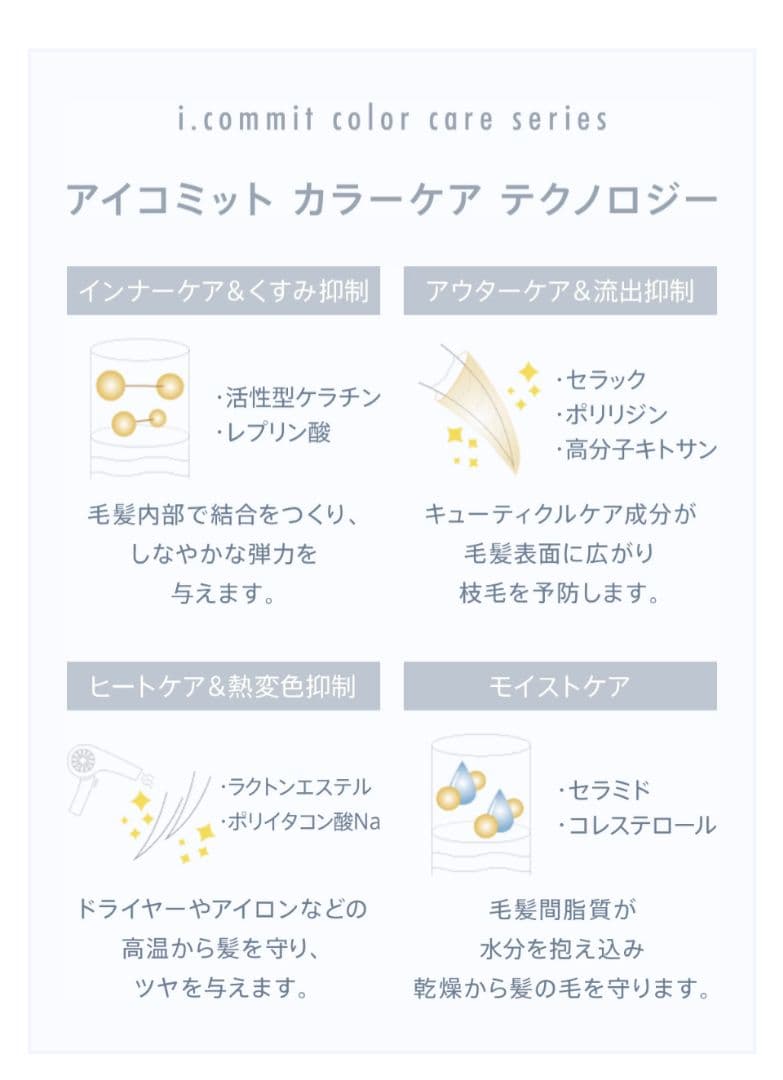 アルピジョン アイコミットカラーケアオイル 80ml3本セット　ツヤ髪　ダメージ