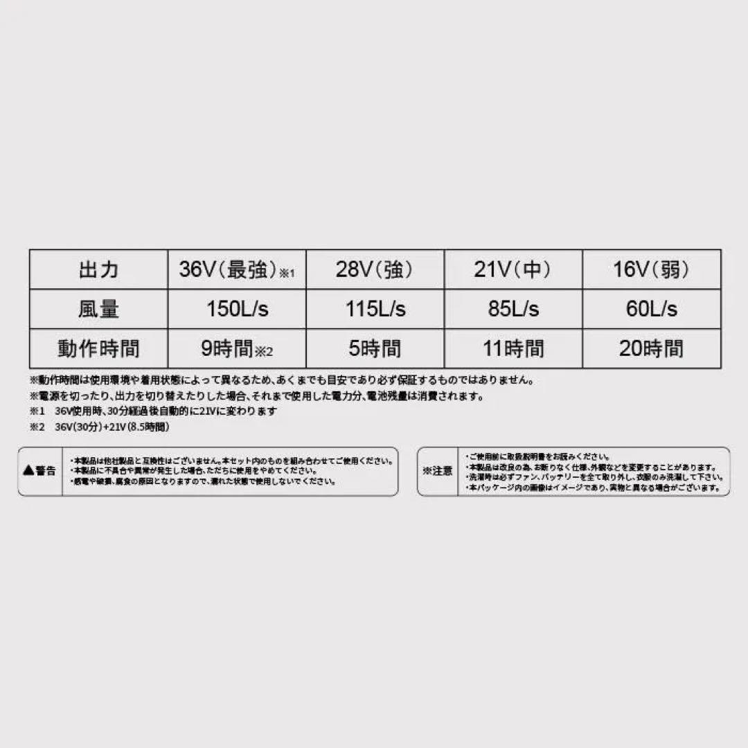 【NEW】KS-300 36V 市場最強クラス　バッテリー、ファン セット