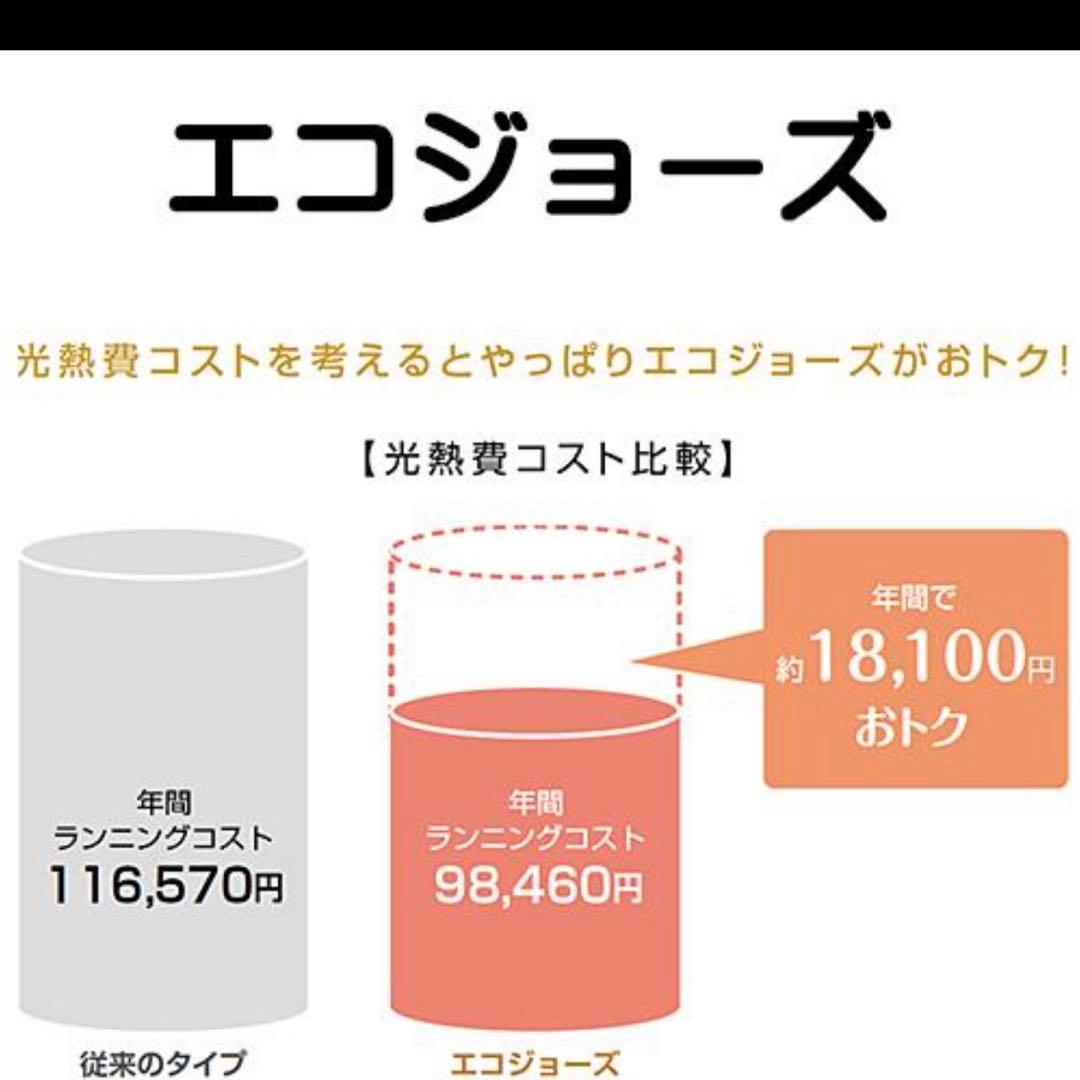 新品　開封品未使用品　RUX-E2016W リンナイ 給湯器 エコジョーズ