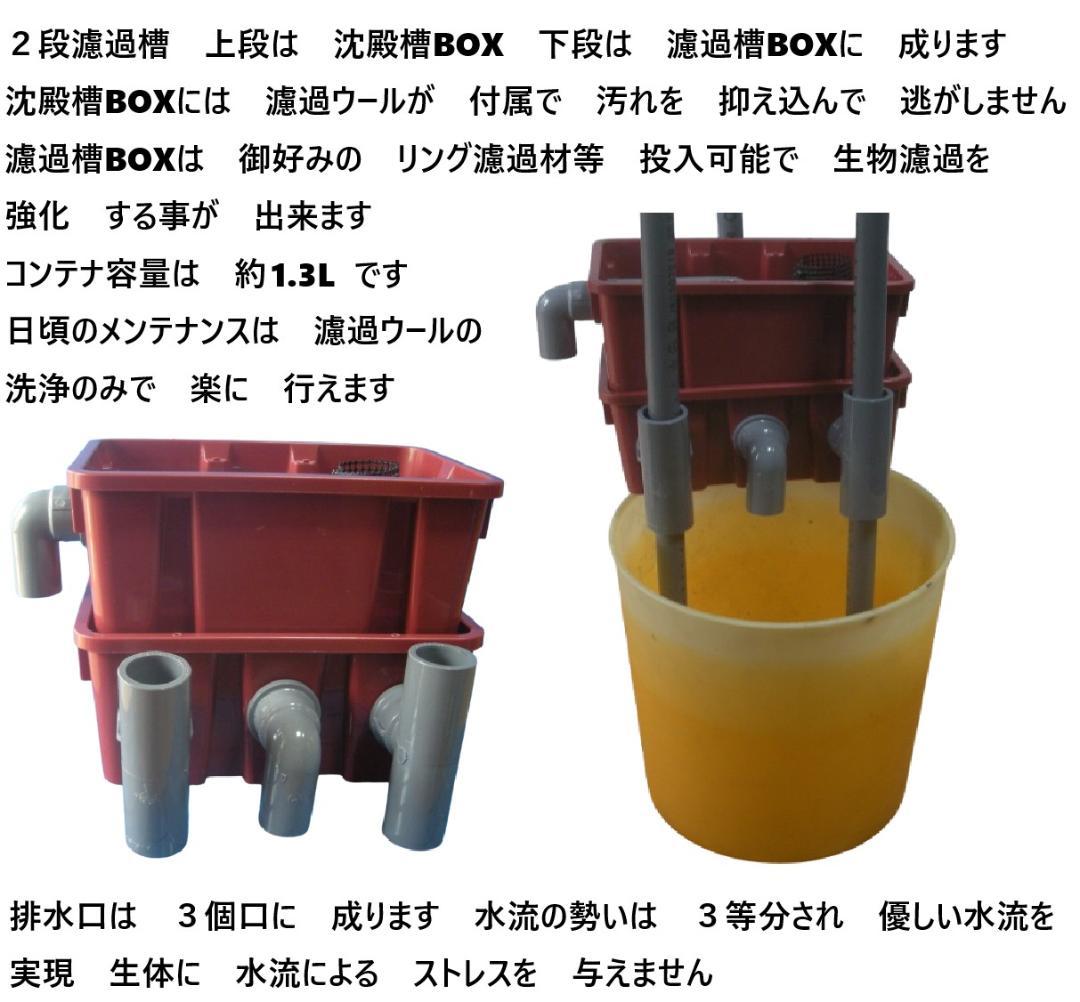 跨がせエレベーター式 × 沈殿槽BOX 搭載 ２段濾過槽