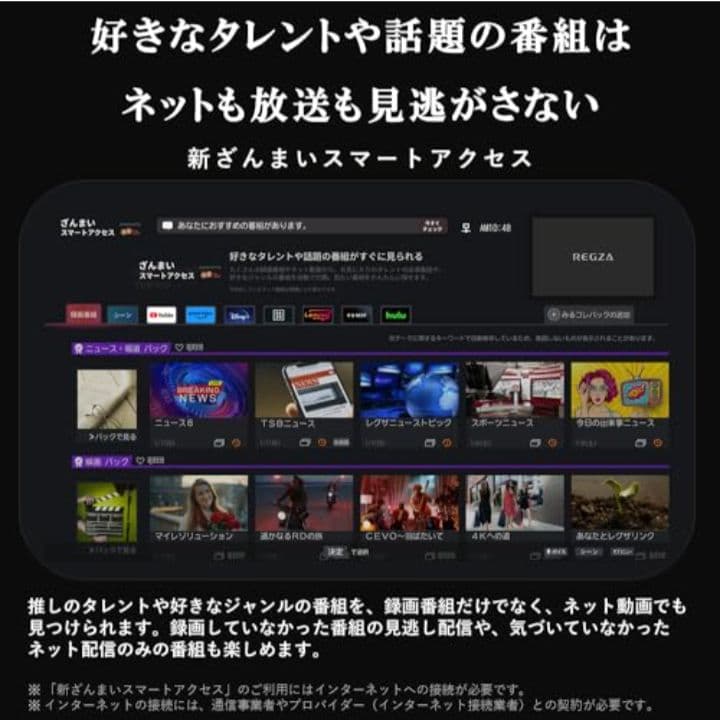 REGZA 40V型 V35N 液晶テレビ2025年製