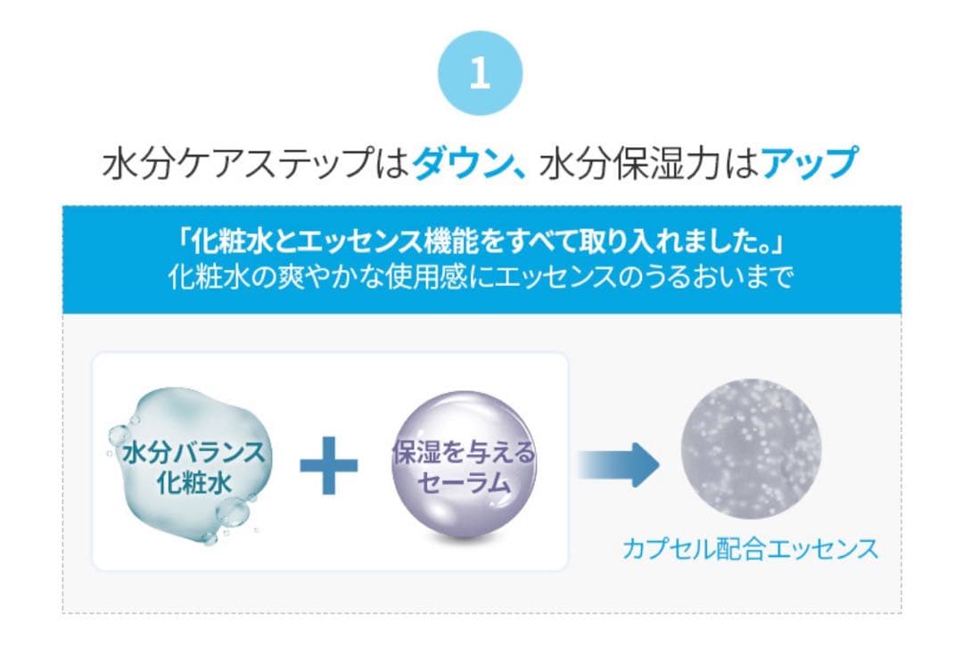 アトミハイドラピーライトニングセット