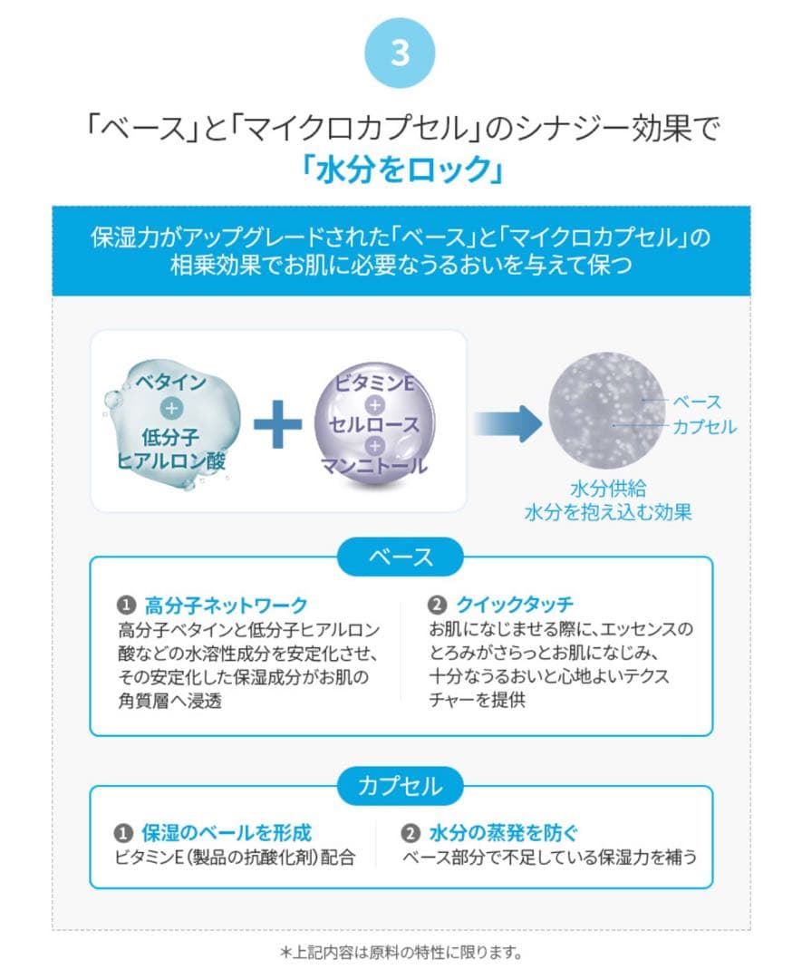 アトミハイドラピーライトニングセット
