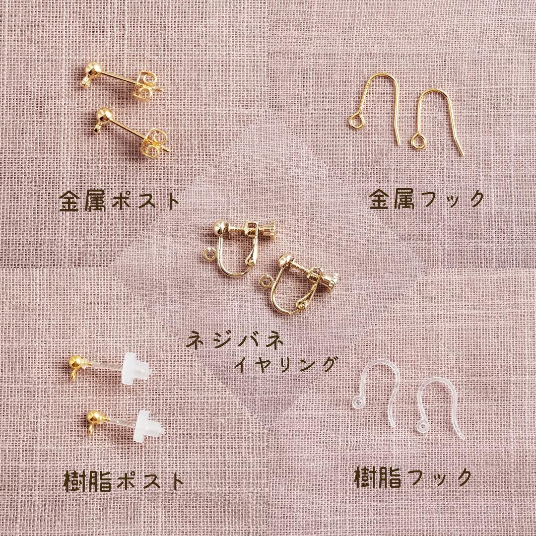 @fuwari ページ