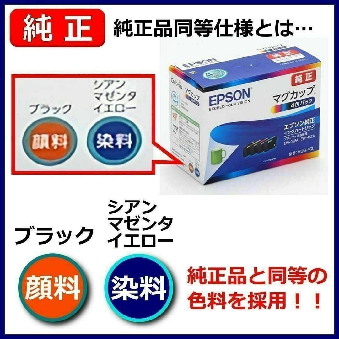高級顔料黒MED-4CL 4色1セット エプソン プリンター インク メダマヤキ