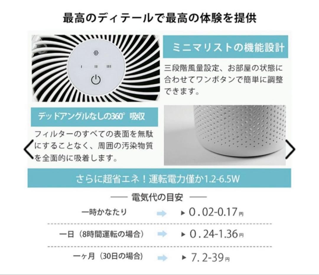 Levoit Core Mini 空気清浄機 12畳 花粉 脱臭 静音 グレー
