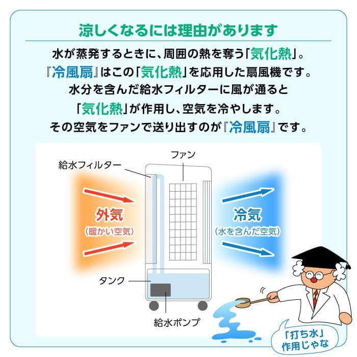 【夏対策】冷んやりクール　BIANCO冷風扇　北海道でも人気
