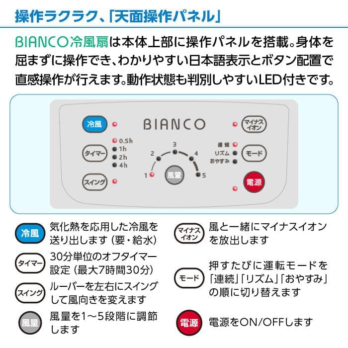 【夏対策】冷んやりクール　BIANCO冷風扇　北海道でも人気