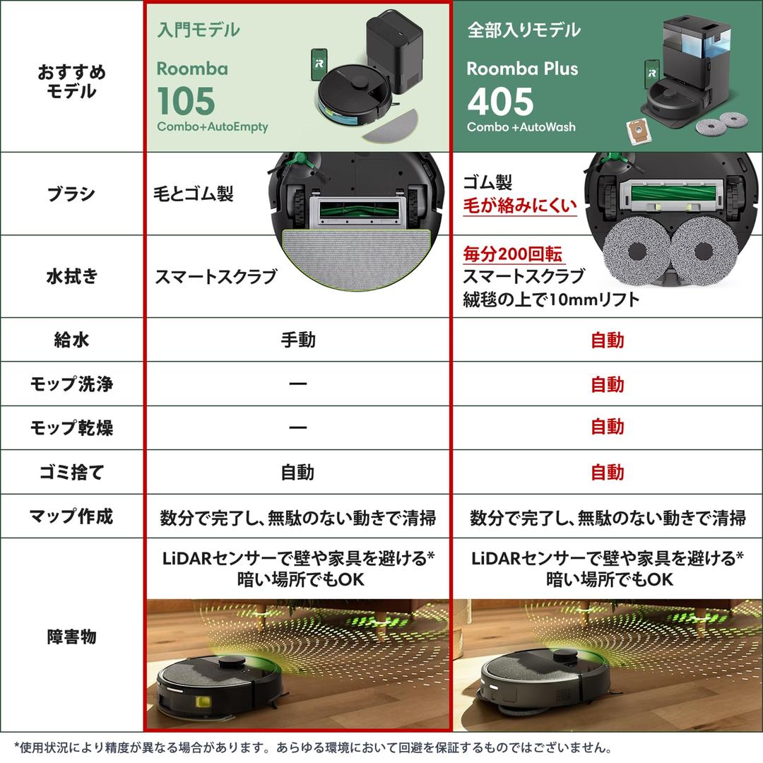 【新品】ルンバ 105 Combo + AutoEmpty 充電ステーション