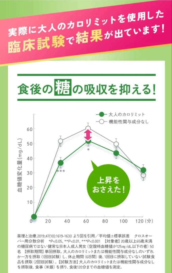 ★【のぞみさま用】ファンケル　大人のカロリミット30回分✕6袋