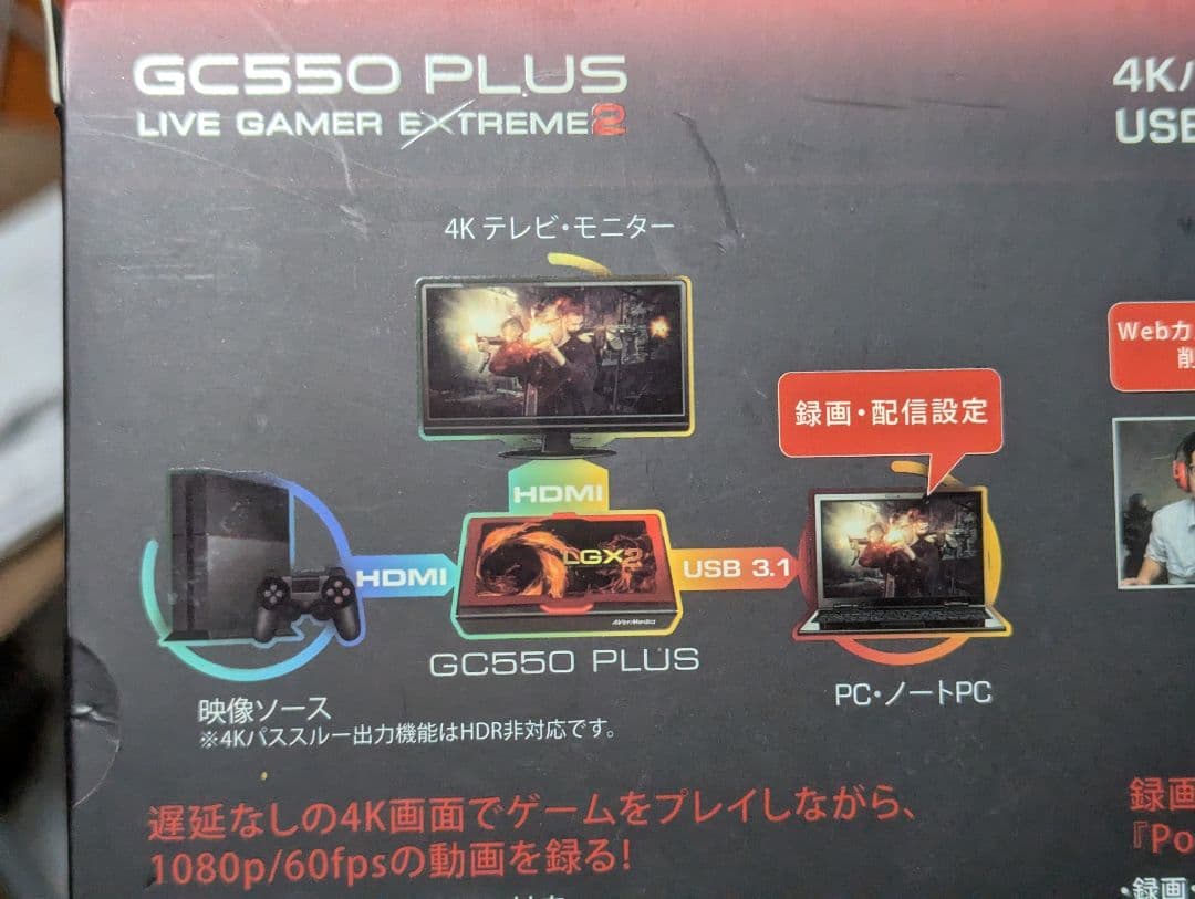 ビデオキャプチャー・キャプチャーボード AVerMedia LIVE GAMER EXTREME 2