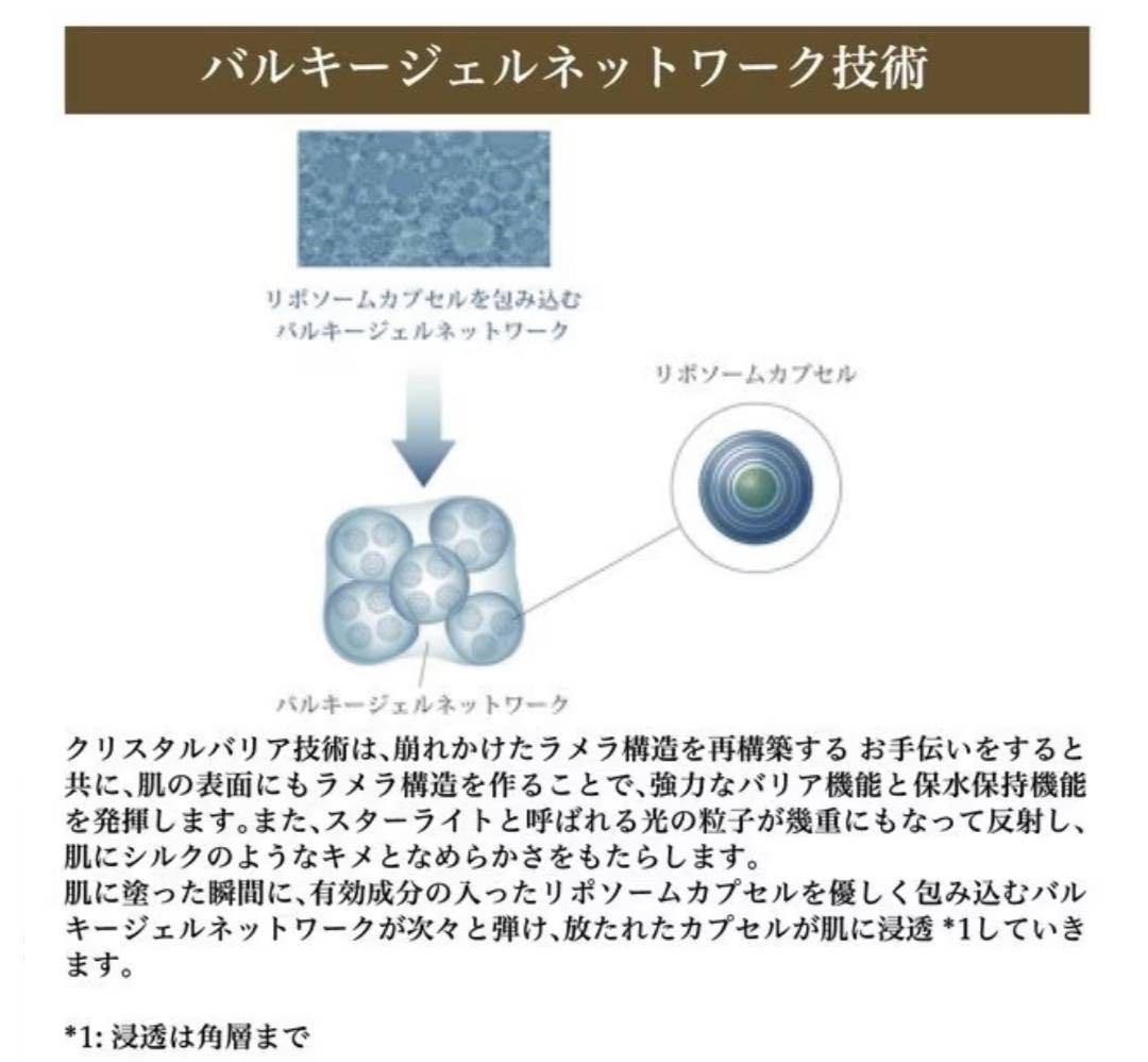 estherエステル化粧品　SCビューティーエッセンス　幹細胞美容液