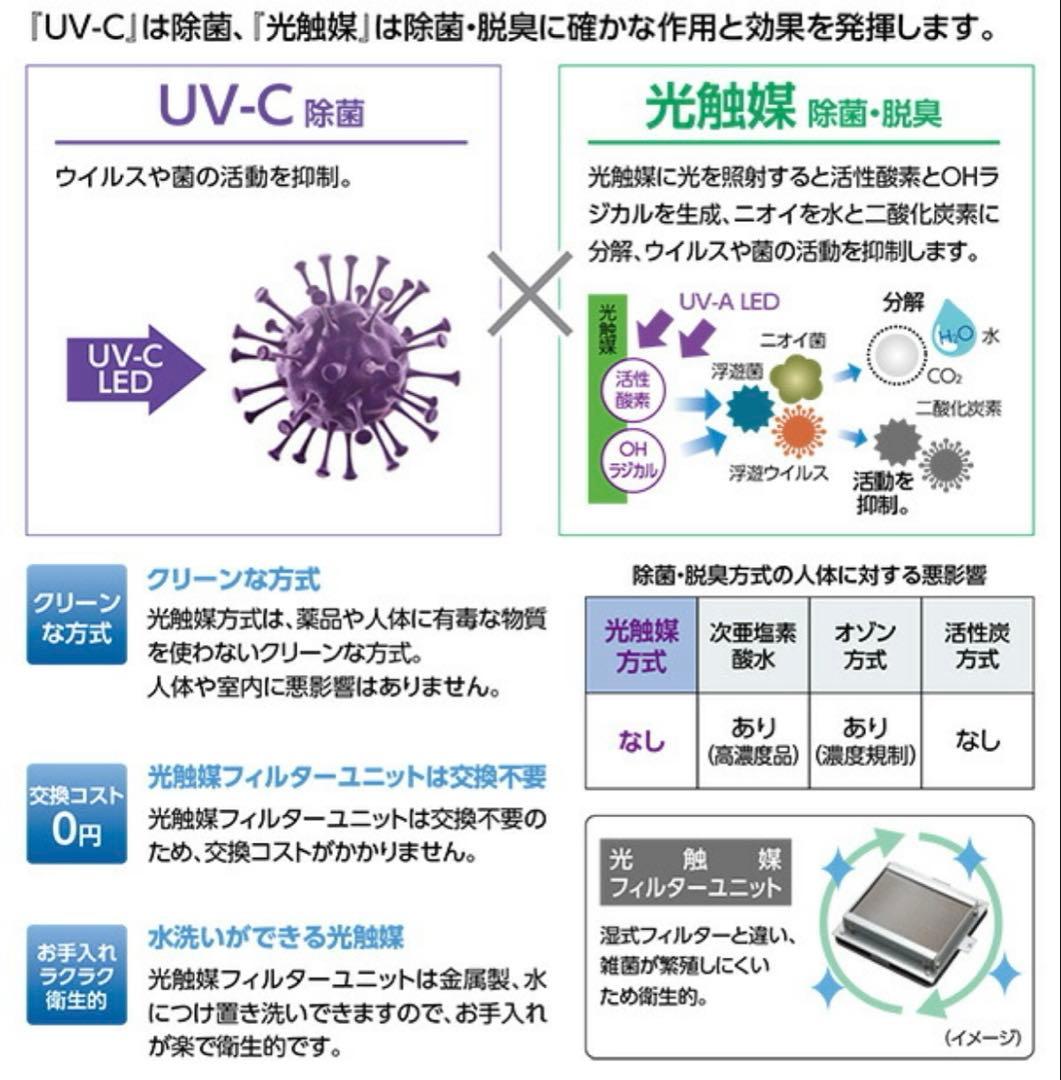 TOSHIBA UVish 空気清浄機