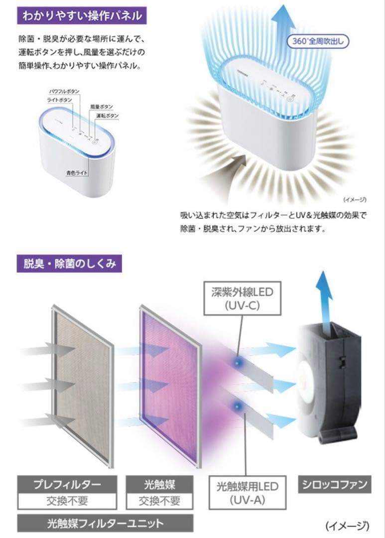TOSHIBA UVish 空気清浄機