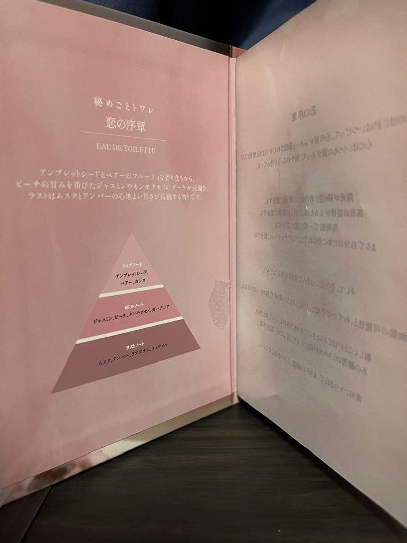 リブロアリア 恋の序章 50ml
