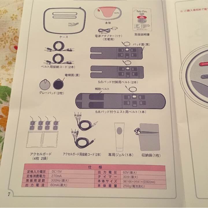 ボディーセラー