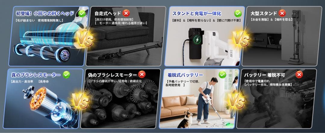 【匿名配送】YIEEC コードレス掃除機 75KPa強力吸引