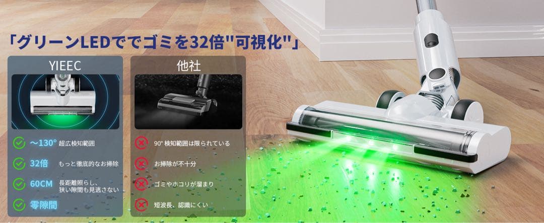 【匿名配送】YIEEC コードレス掃除機 75KPa強力吸引