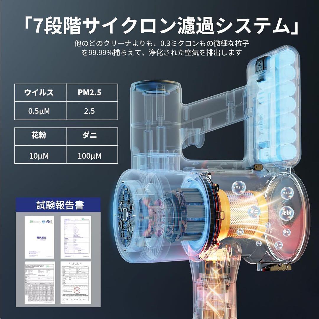 【匿名配送】YIEEC コードレス掃除機 75KPa強力吸引