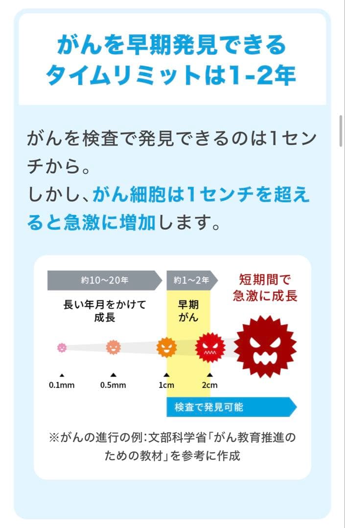 【即日発送・送料無料】N-NOSE 尿でがんリスク検査 キット 全身23種