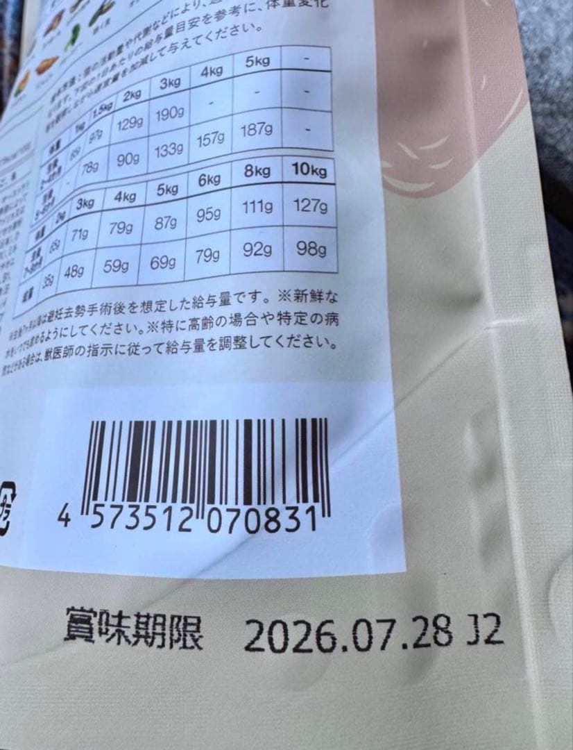 生鶏肉使用 750g ドライキャットフード