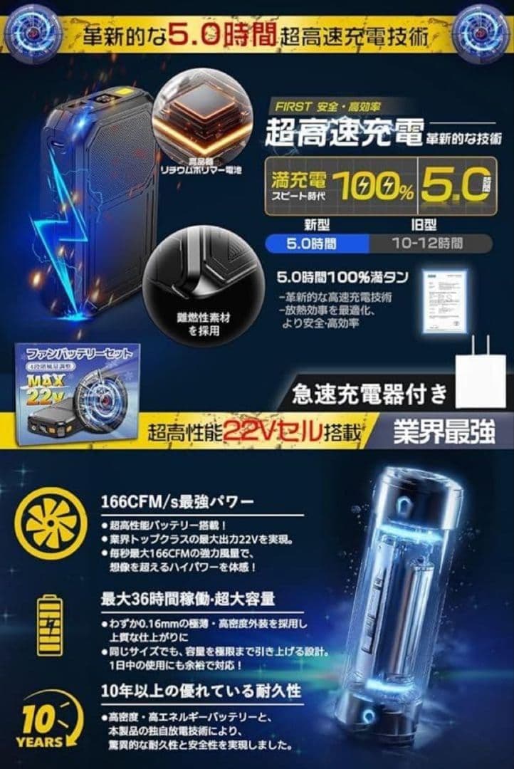 特価❕30000mAhバッテリー付❕ファン付 作業服 空調服 S/M ベージュ