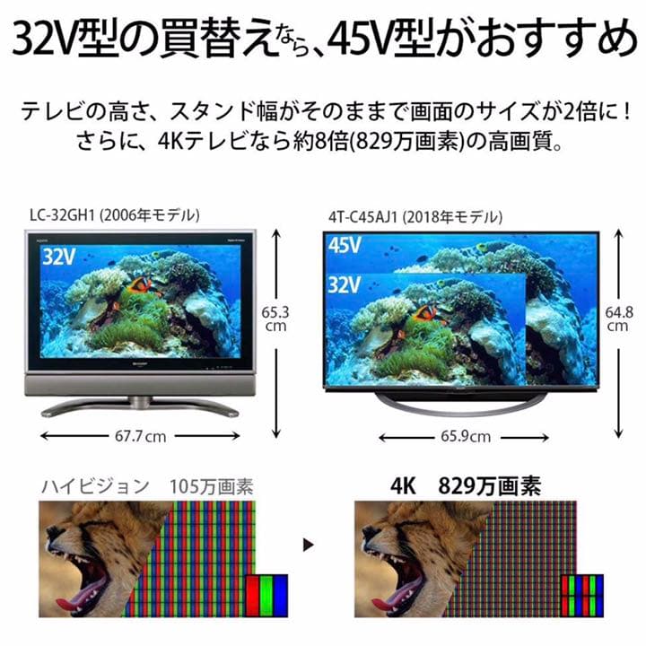5mケーブル付 45インチ 4K対応 SHARP 4T-C45AJ1