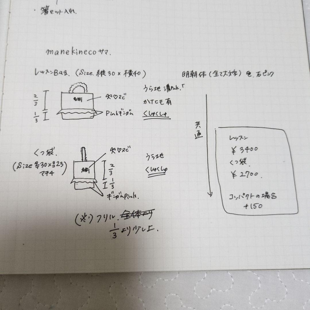 manekineco様