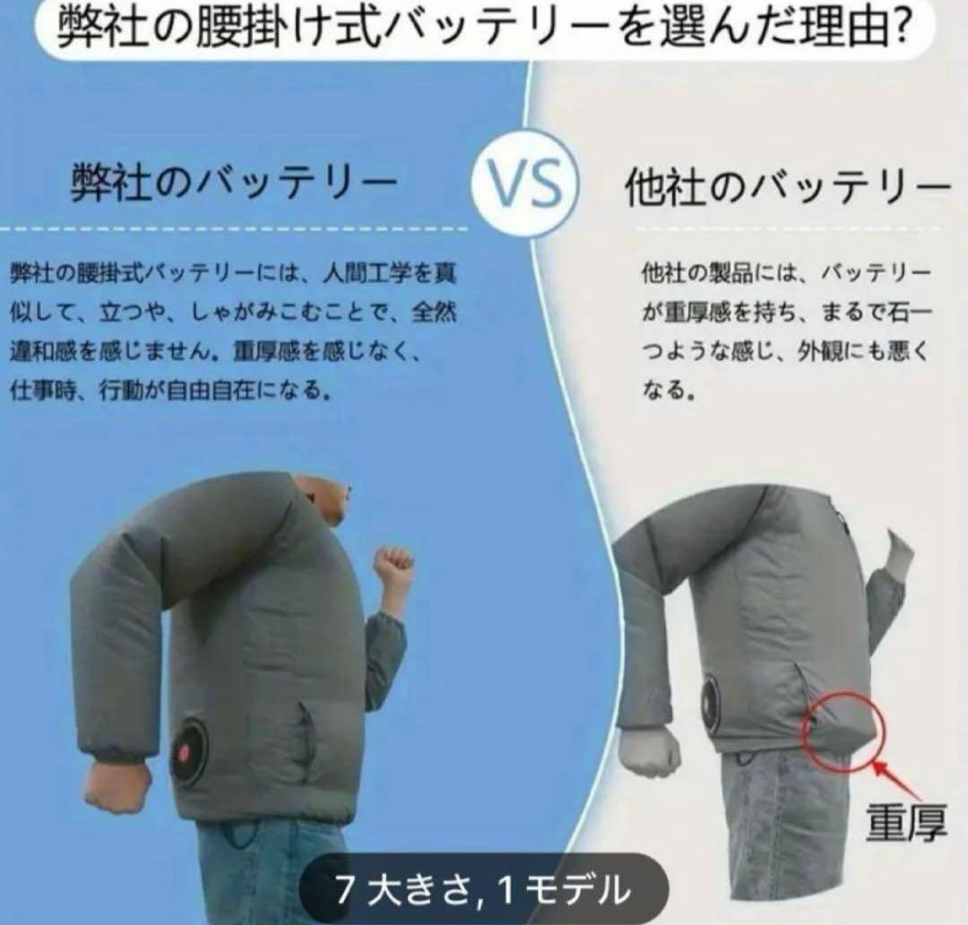 空調べスト 4段階風量調整 AI冷却超強い冷風最大20000mAh バッテリー付