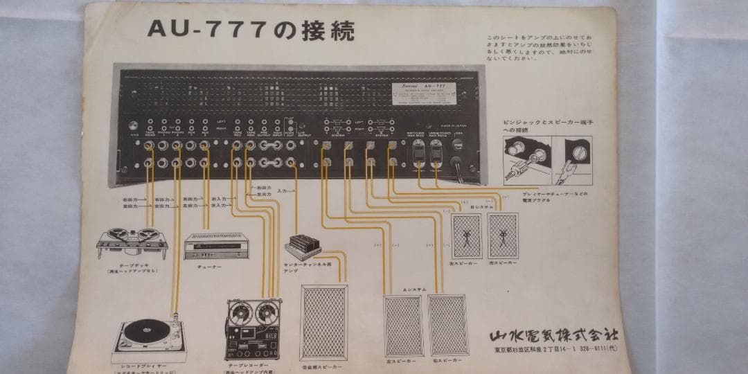 Sansui AU-777 プリメインアンプ【ジャンク品】