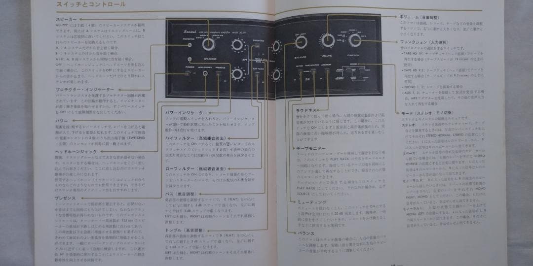 Sansui AU-777 プリメインアンプ【ジャンク品】