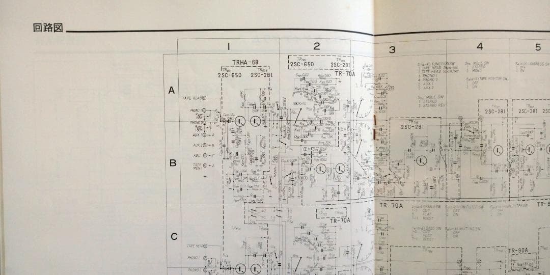 Sansui AU-777 プリメインアンプ【ジャンク品】